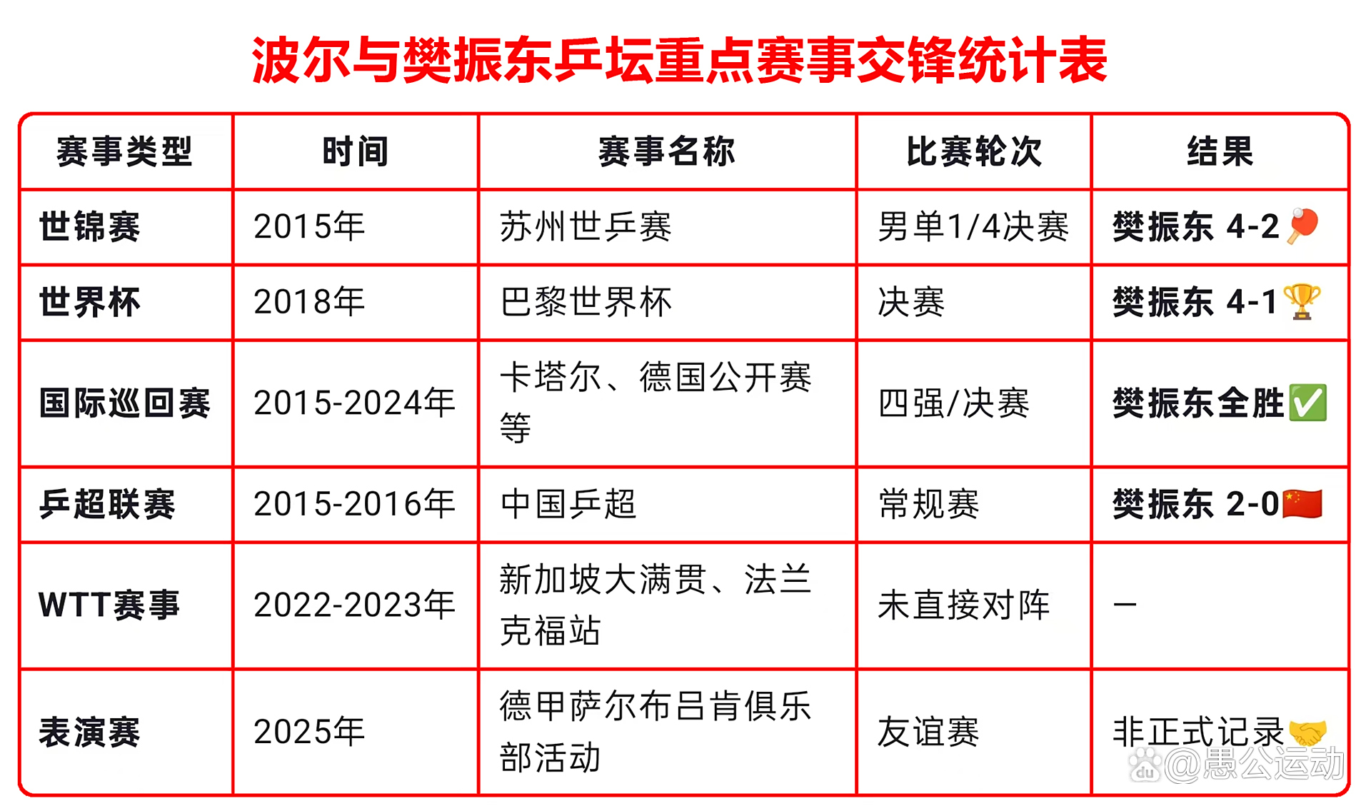 熊猫体育关于赛后突围战来临；波尔图围绕西甲迎来里程碑；信心回归；赛程密集仍需轮换的信息